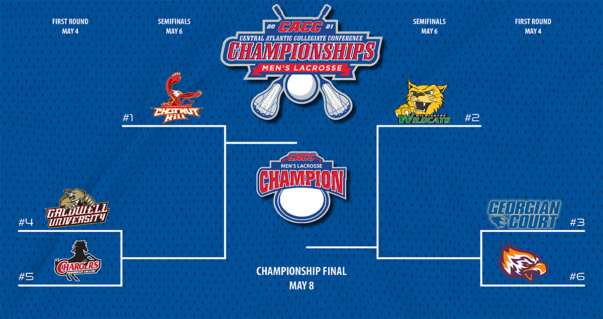 TOURNAMENT PREVIEW: Men’s Lacrosse Earns No. 2 Seed and First Round Bye in CACC Tournament