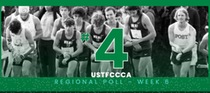 Men’s Cross Country Jumps to No. 4 in Latest USTFCCCA East Region Poll
