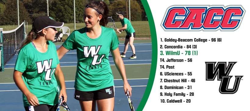 Defending CACC Tournament Champions Picked Third in 2019 CACC Women’s Tennis Preseason Coaches Poll